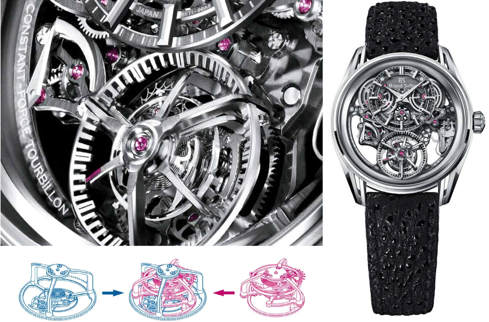 Grand Seiko Kodo Constant-Force Tourbillon, фото 2
