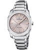 Швейцарские часы Candino Icon Ladies C4778/A