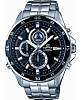 Японские часы Casio Edifice EFR-547D-1A
