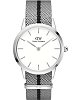 Шведские наручные часы Daniel Wellington Iconic NATO DW00100679