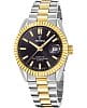 Испанские часы Festina Swiss Made F20085/C